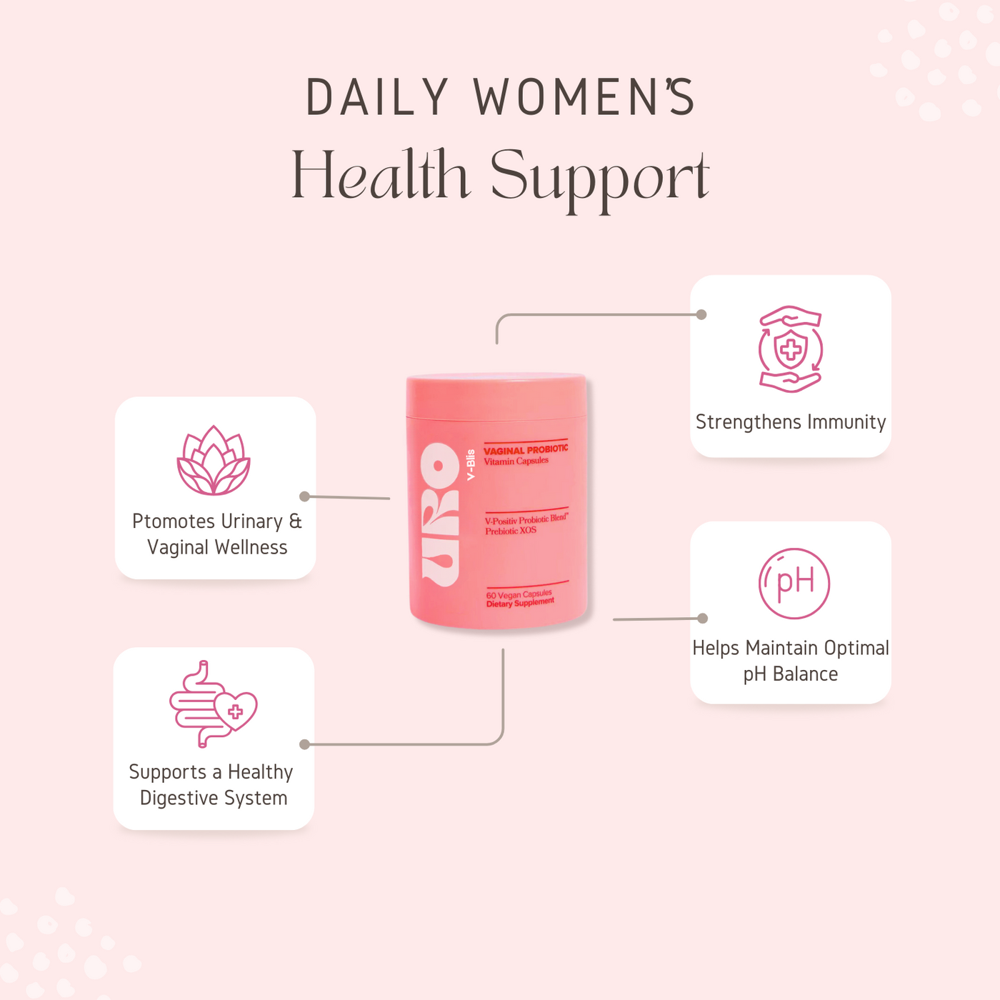 V-Blis Women's Probiotics Capsules